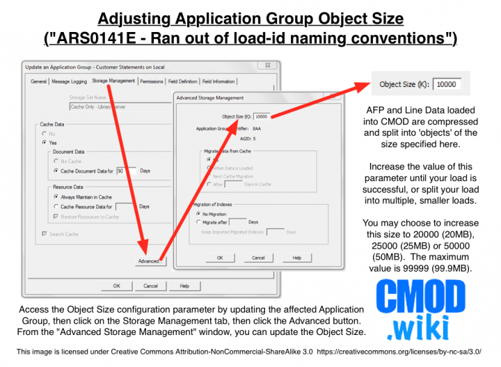 IBM Content Manager OnDemand Application Group Object Size